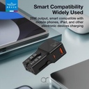 BRAVE Travel Charger 25W Fast