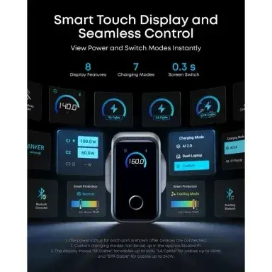 imgi_5_anker-prime-charger-160w-3-ports-smart-display-anker-kuwait-4.webp
