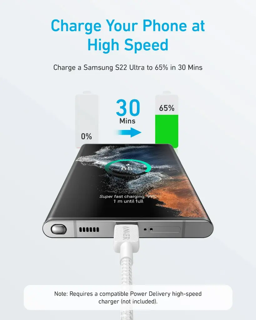 imgi_3_anker-322-usb-c-to-usb-c-cable-1-8m6ft-white-anker-kuwait-2.webp