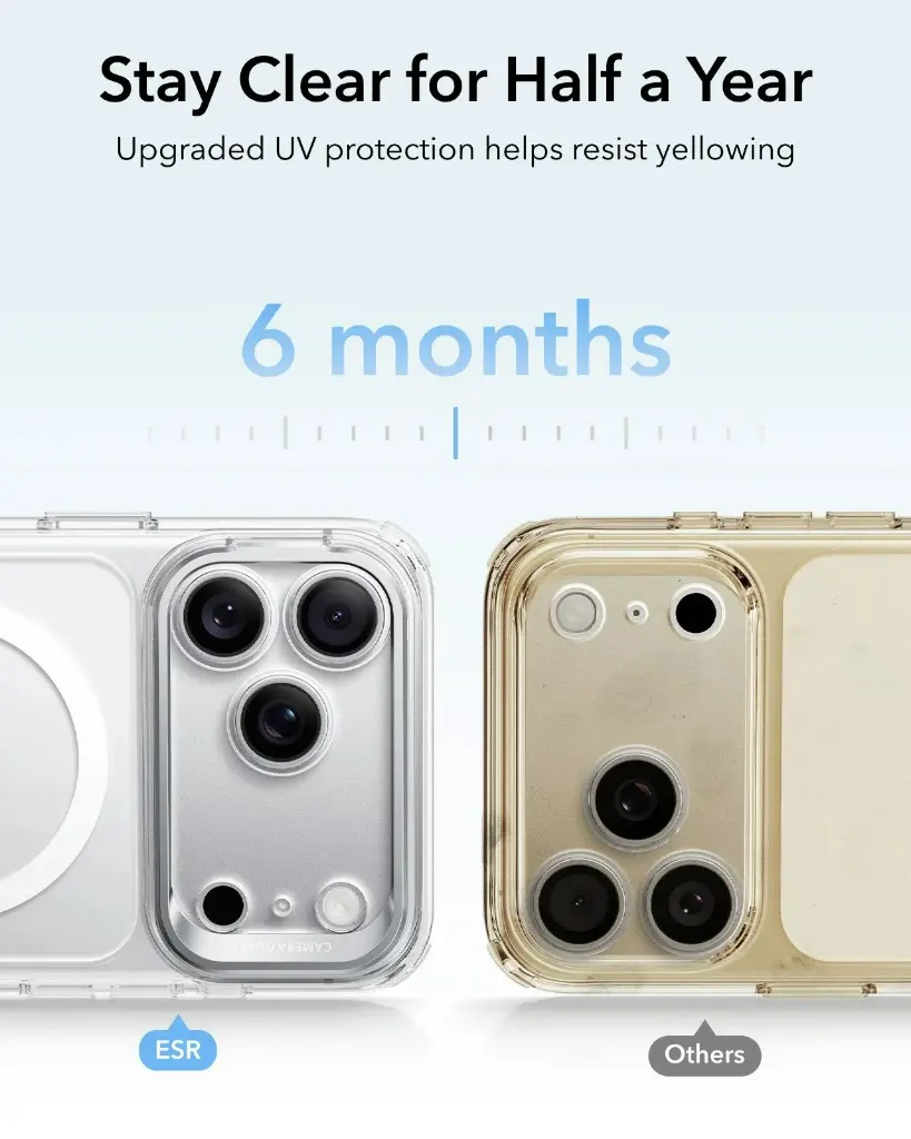 imgi_66_iPhone-2026-Pro-Max-Classic-Hybrid-Magnetic-Case-with-Camera-Control-and-Flex-Stand-Clear-ESR-242202937.webp