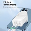 Brave 45W GaN Fast Charger PD45W Fast Charging