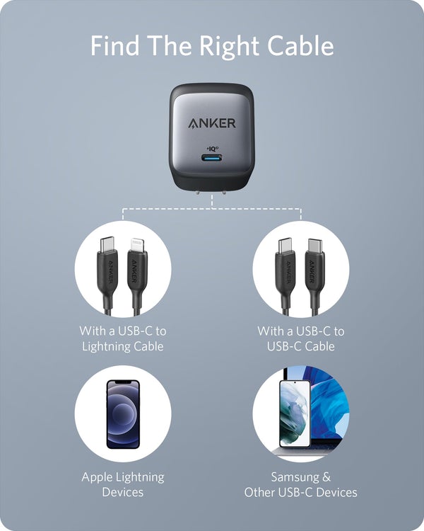 ANKER NANO 11 65W FASTER AND SMALLER