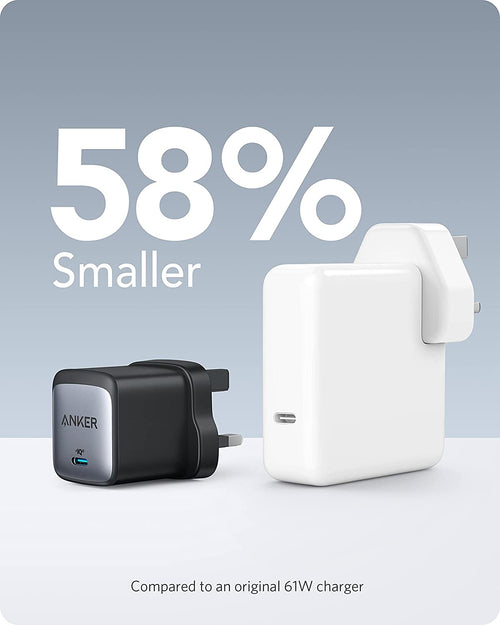 ANKER NANO 11 65W FASTER AND SMALLER