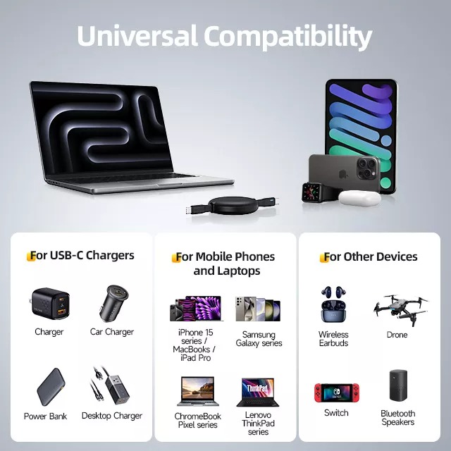 Powerlink YoYo Series 3.3ft / 1.0M USB-C Cable bage