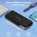 RAV RP-PB201pro 20000mAh 70W PD