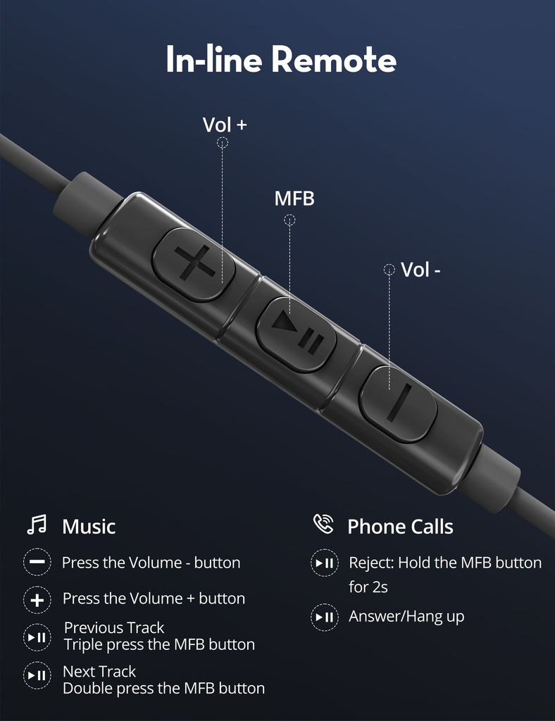 RAVP RP-BH1004 Mono Earphone L-Connector BLK