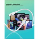 RAVPower RP-CB1038 60W C-C Cable 1M White