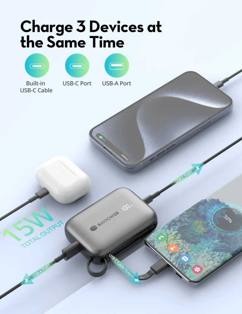 RAVPower RP-PB1224 PD20W 10000mAh 3-Port Power Bank