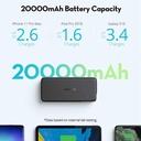 RAVPower RP-PB201 PD Pioneer 20000mAh 60W 2-Port Portable Charger Offline Black