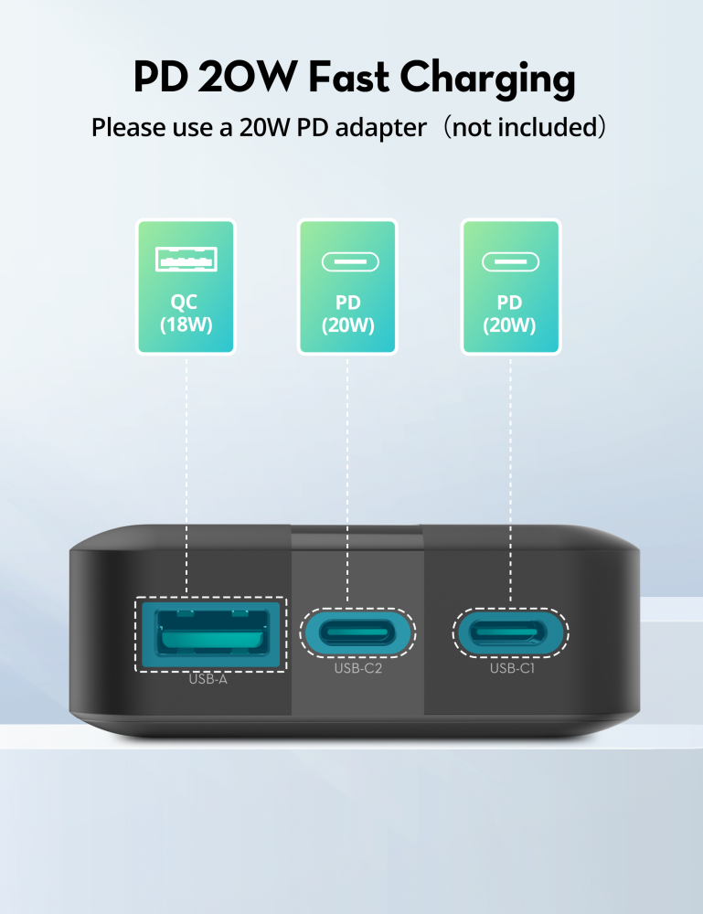 RAVPower RP-PB235  Pioneer 20W 3-Port 20000mAh Power Bank Black