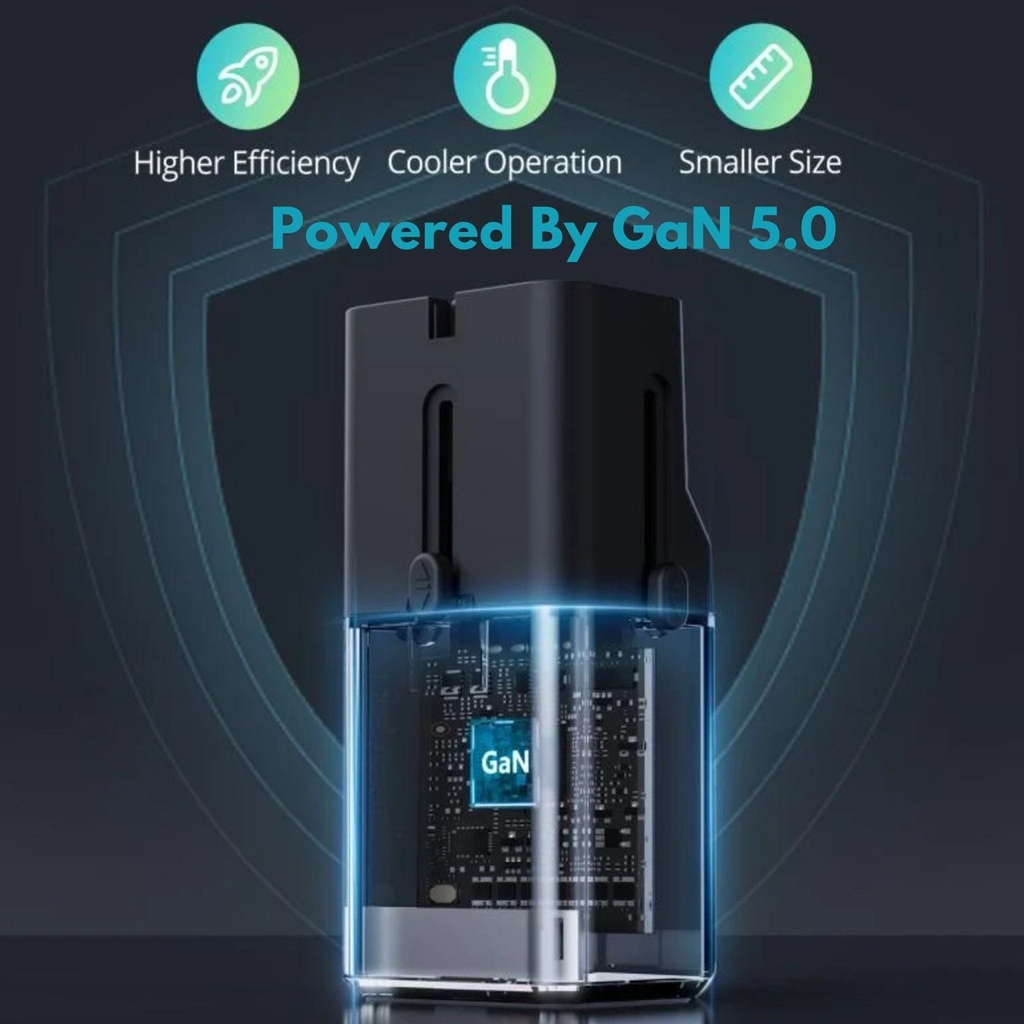 RAVPower RP-PC1060 Super Mini 1C port PD30W travel adpater (UK,EU,US,AUS Plug)