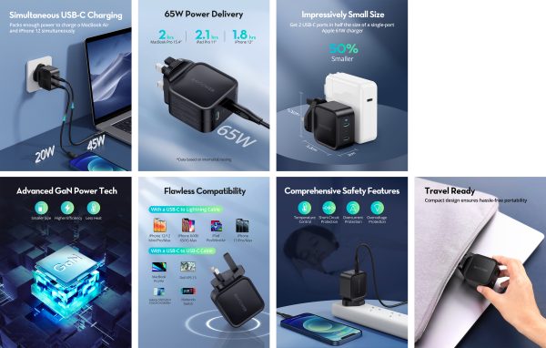 Ravpower PD 65W GaN 2 PORT