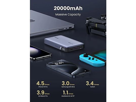 UGREEN 20000mAh PD-100W Two-way Fast Charging  65W Power Bank PB720