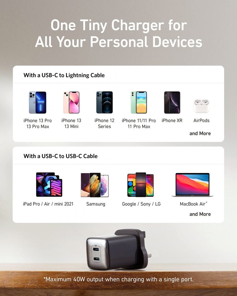 Anker Nano Pro Charger 40W USB-C black