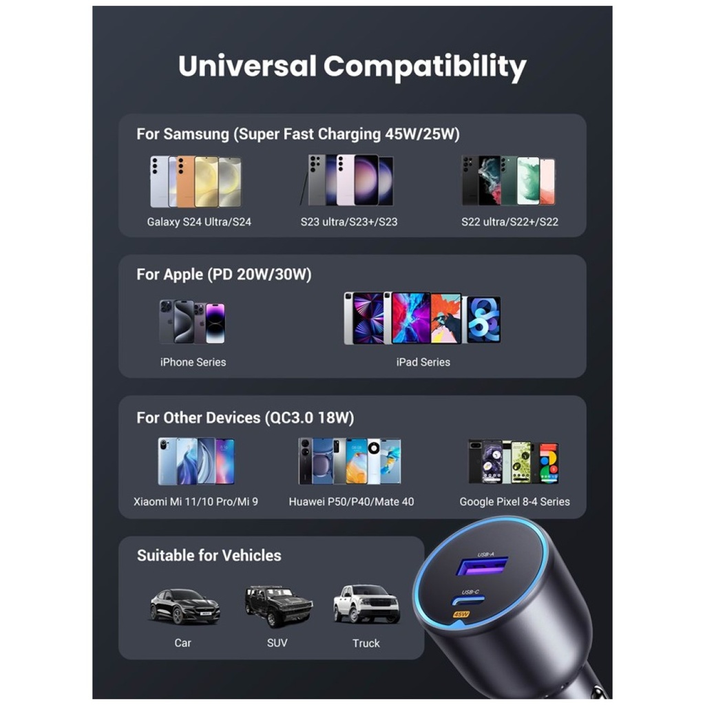 UGREEN 63W 2-Port Fast Car Charger