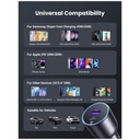 UGREEN 63W 2-Port Fast Car Charger