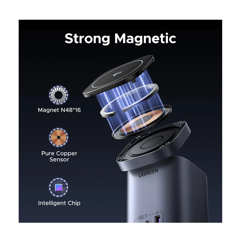 UGREEN 65W 2-in-1 GaN Desktop Fast Charger UK