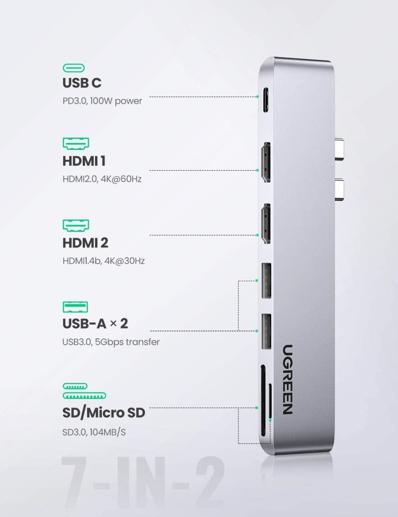 UGREEN Dual USB -C TO 2*USB3.0+2*HDMI+TF SD+USB-C DOCK STATION