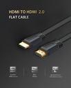 UGREEN HDMI CABLE 2 M 