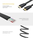 UGREEN HDMI CABLE 2 M 