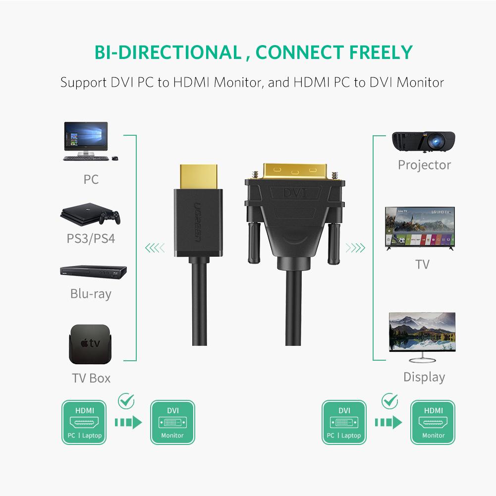 UGREEN HDMI TO DVI Cable 3M (Black)