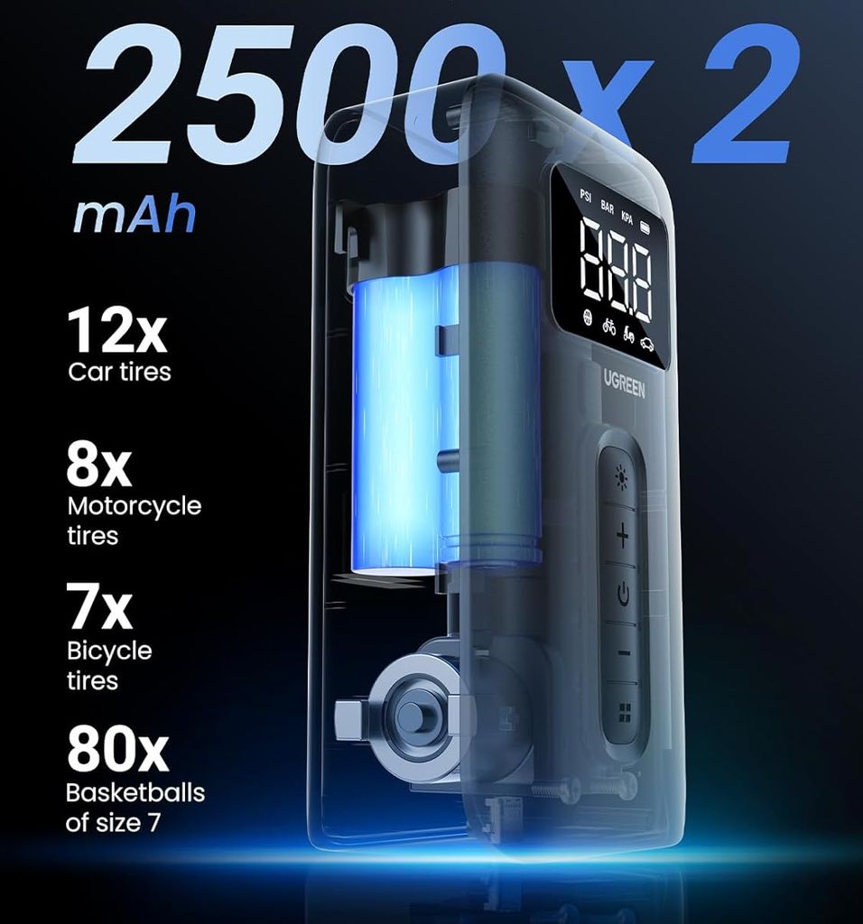 UGREEN Portable Tire Inflator 15951