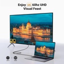 UGREEN Type C to HDMI Cable