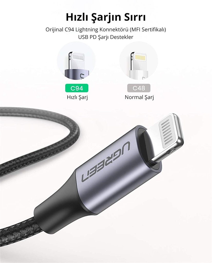UGREEN USB-C to Lightning M/M Cable Aluminum Shell Braided 2m (Black)US304