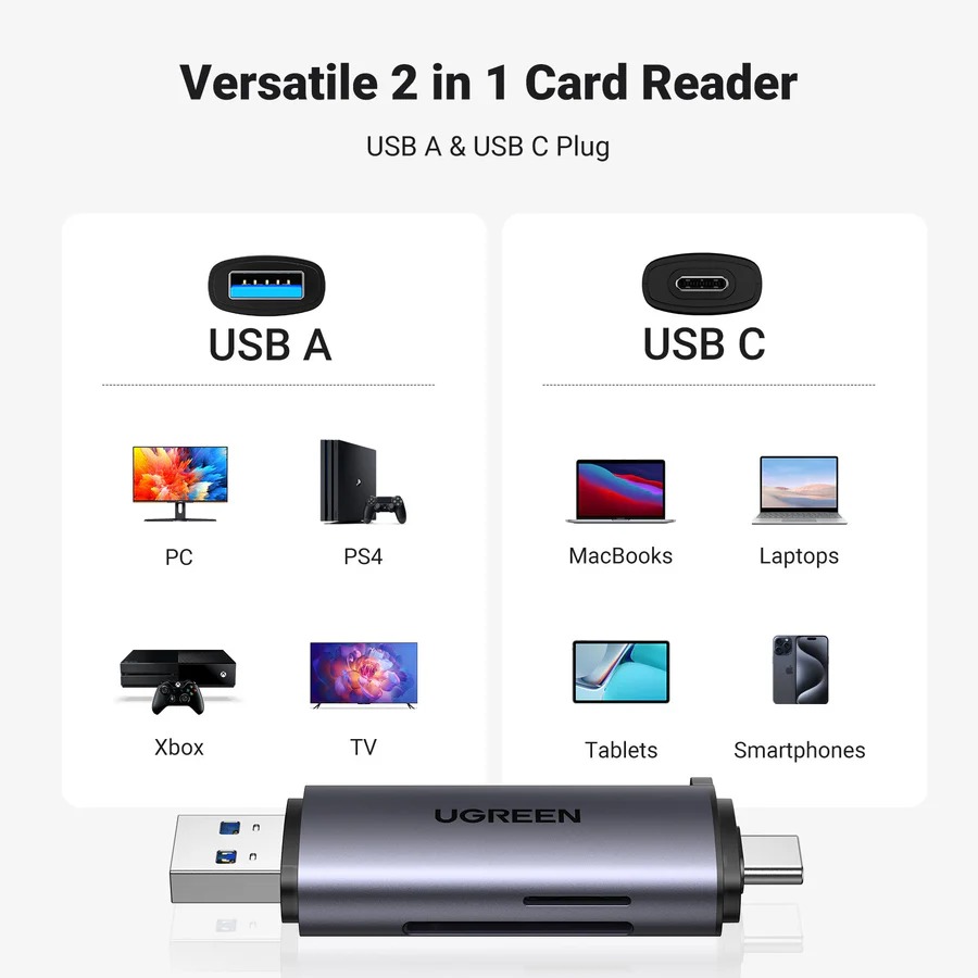 UGREEN USB-C/USB-A Card Reader