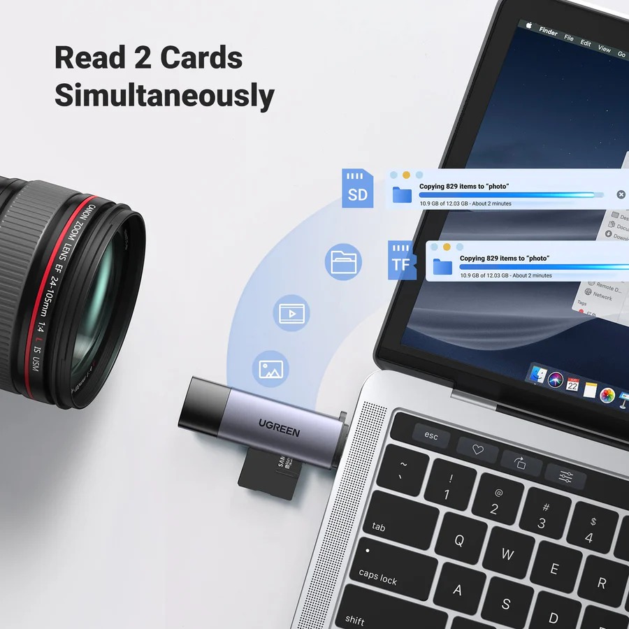 UGREEN USB-C/USB-A Card Reader