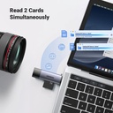 UGREEN USB-C/USB-A Card Reader
