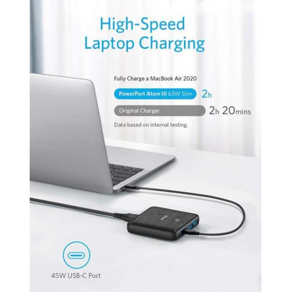 Anker Powerport Atom III 65W Slim - Black Fabric