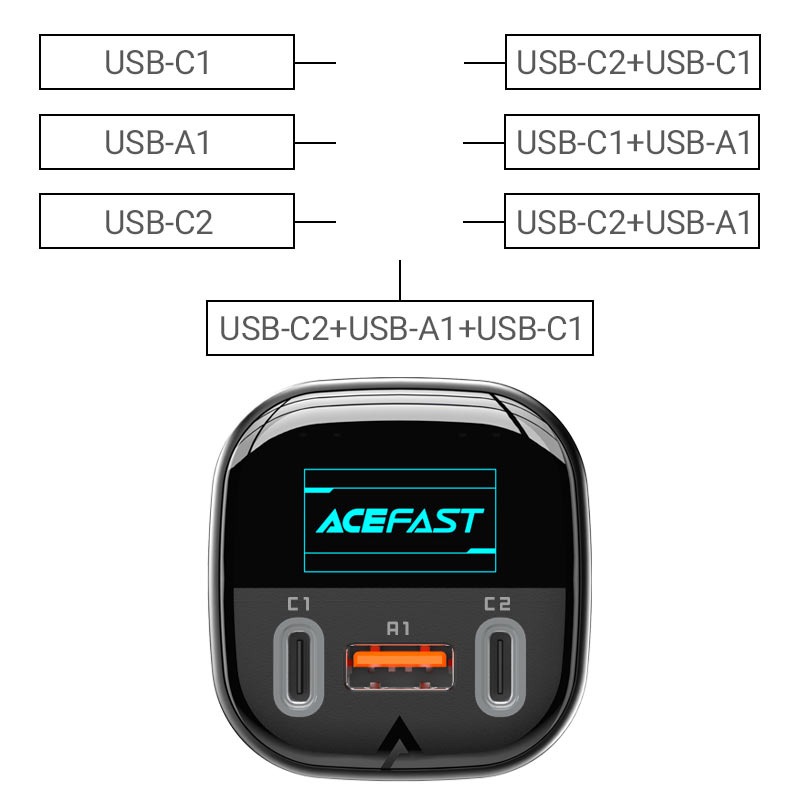B5 101W (2C+A) metal car charger with OLED smart display