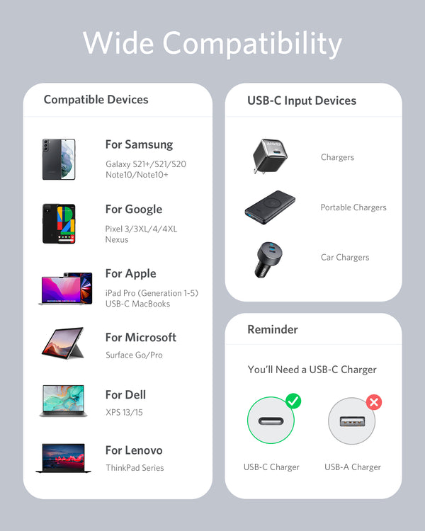 anker super strong power line 3ft white