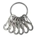 NiteIze KeyRing Steel S-Biner®