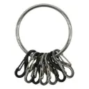 NiteIze BigRing™ Steel S-Biner®